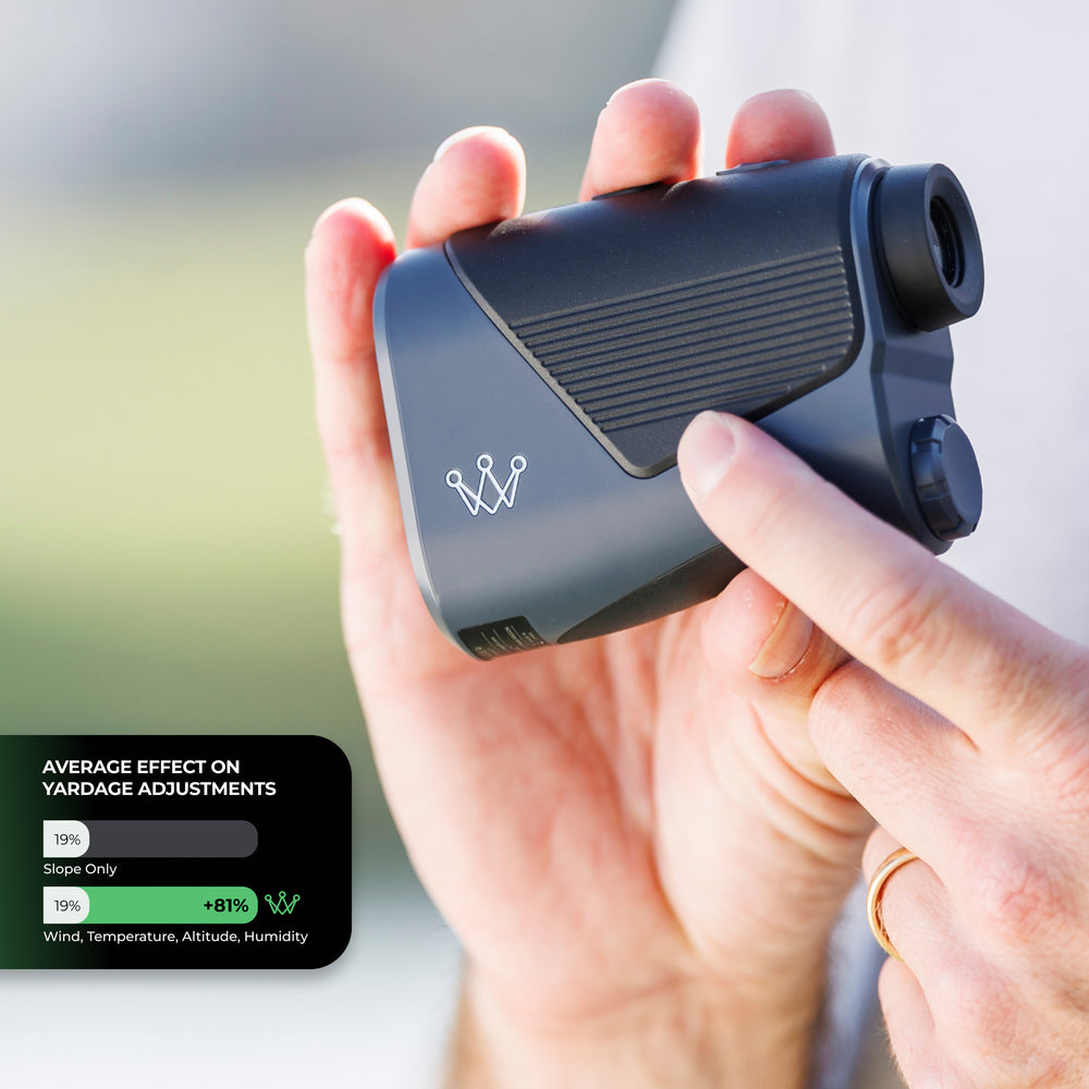 Air + Smart Sensors + Smart Laser Bundle