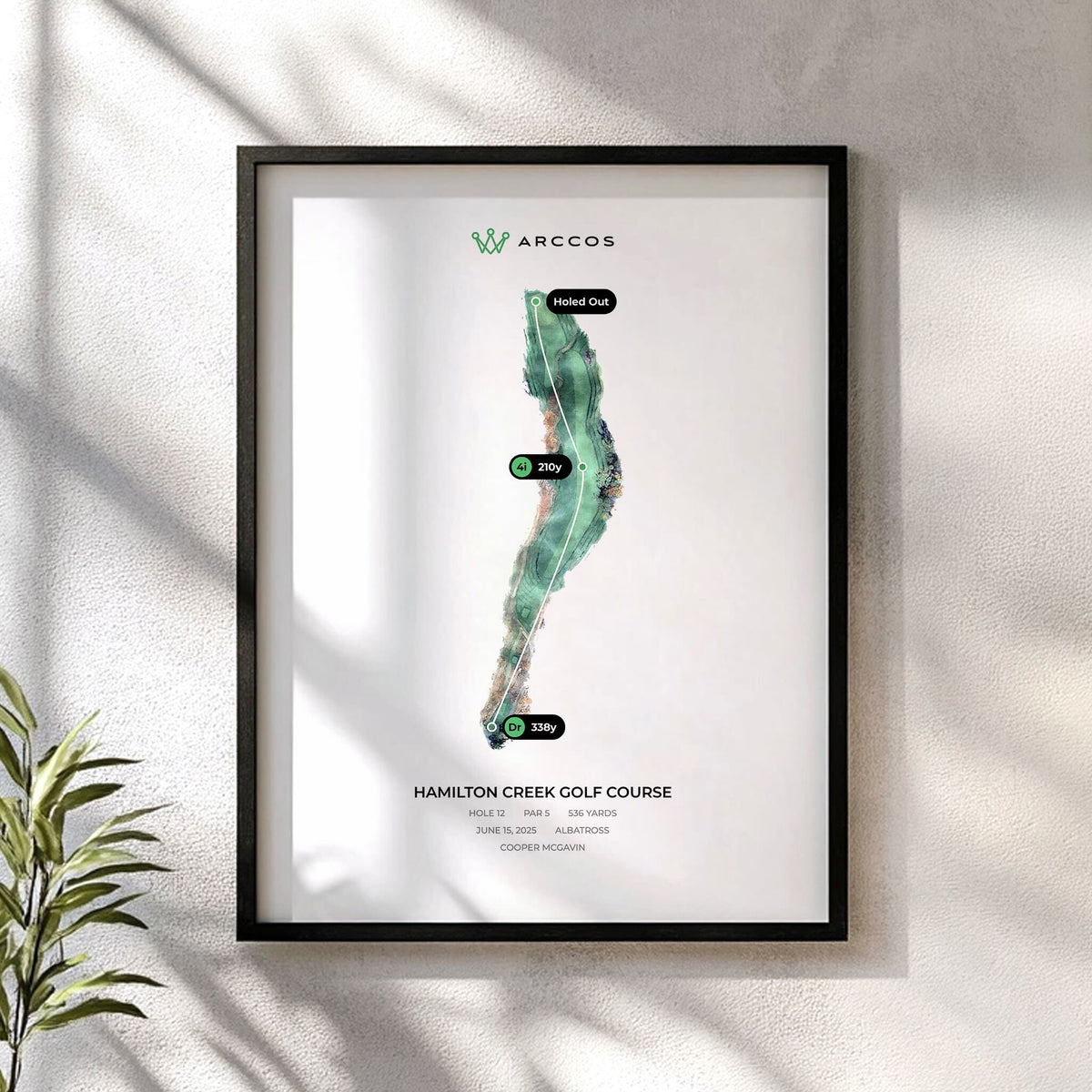 Custom Hole Print
