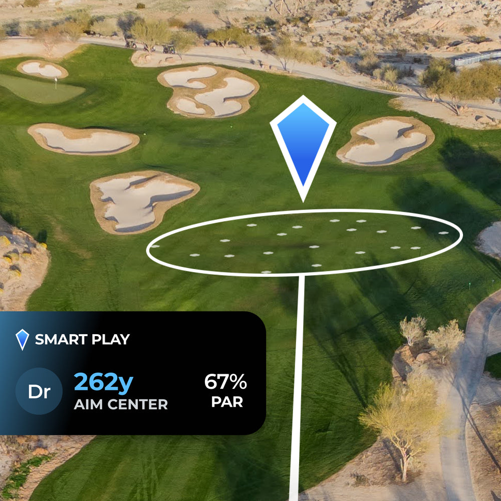 Smart Laser Rangefinder